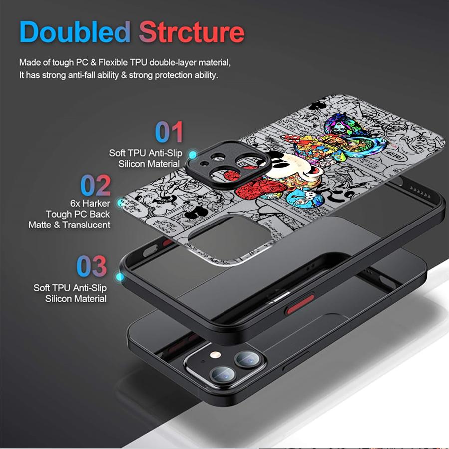 Disney Mickey Mouse Hülle für  – Phone Cases For Iphone 11 Bewertung und Preis