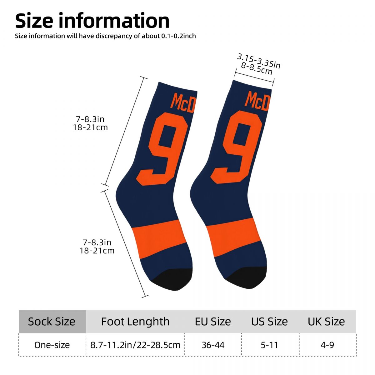 Edmonton Oilers Connor McDavid – Phone Cases Edmonton Bewertung und Preis